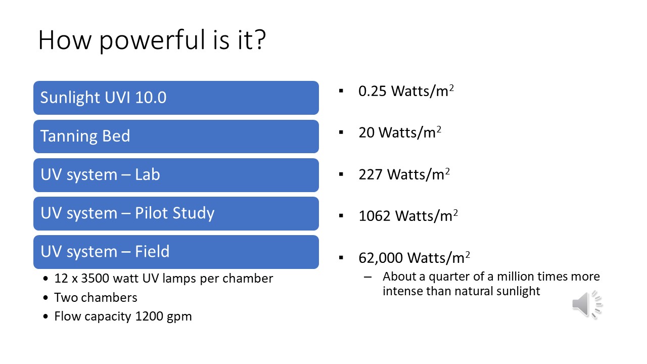 System Power Comparison